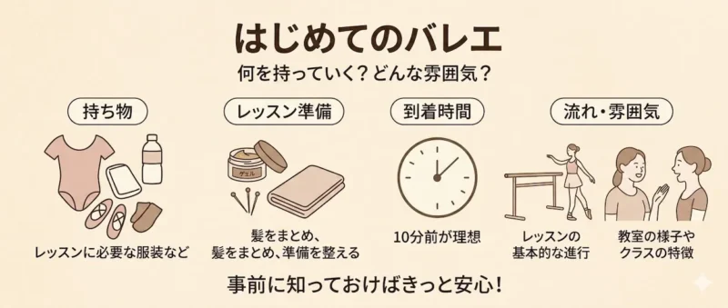 体験レッスンに持っていくもの、知っておくこと